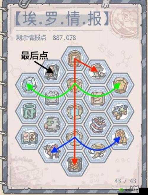 最强蜗牛情报怎么加点?