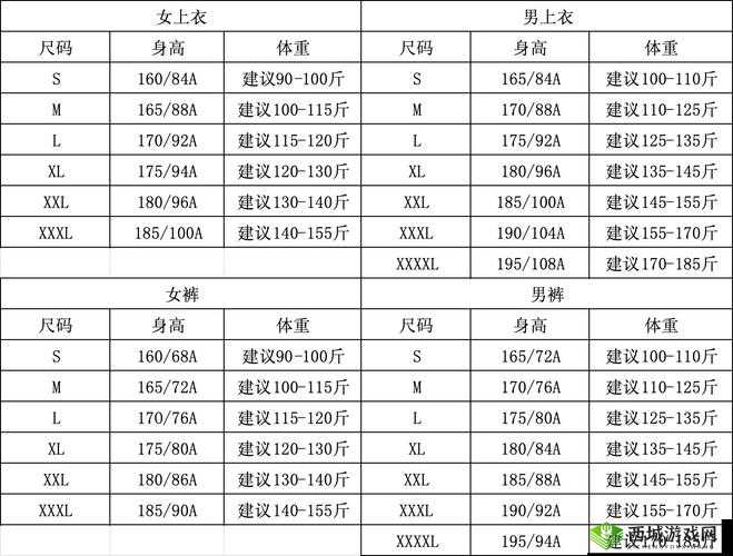 国产尺码和欧洲尺码表 CCTV:尺码标准大揭秘