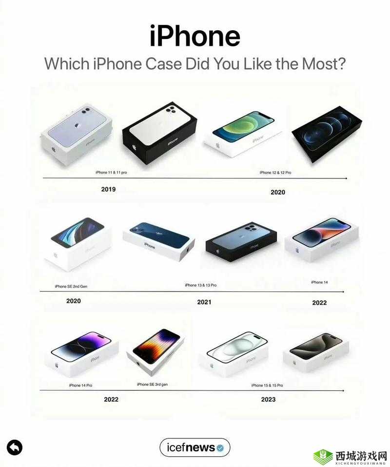 日本 iphone2019 发布