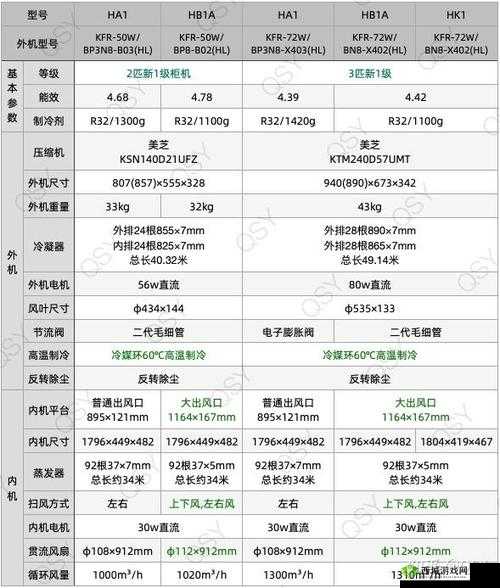 极密之主:安装及配置指南详解