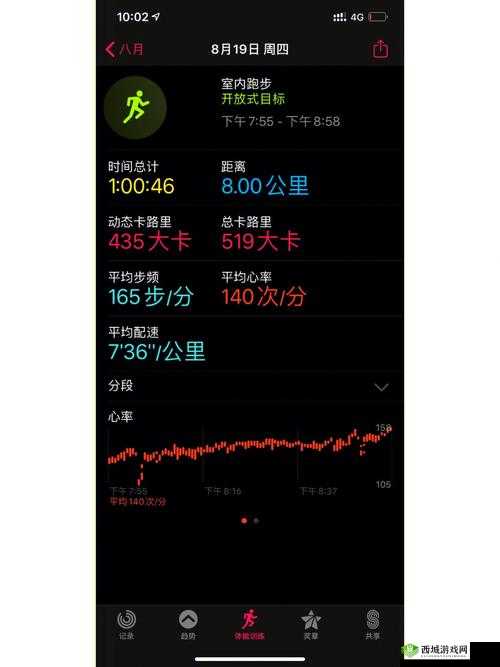人马配速 45 分钟是免费的吗:相关解析
