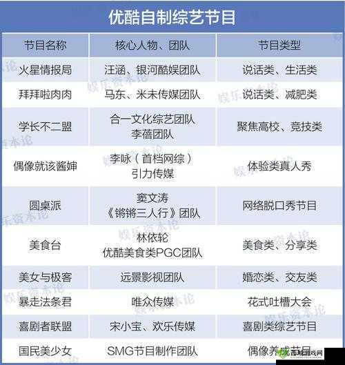 最美情侣免费观看视频芒果 TV：精彩呈现