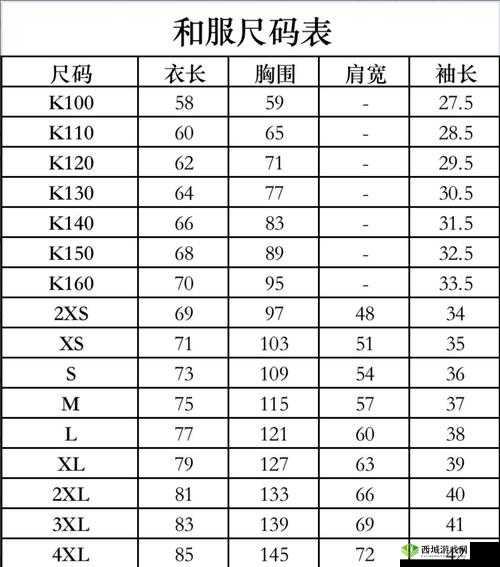 亚洲尺码欧洲尺码有哪些品牌好：值得推荐的品牌清单