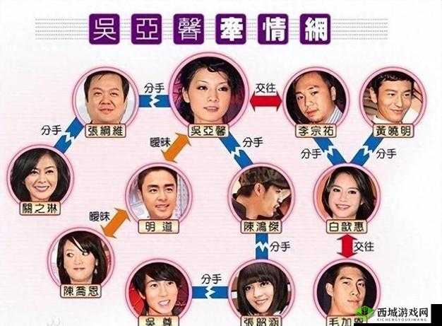 李宗瑞事件相关：剖析其背后的人性与伦理