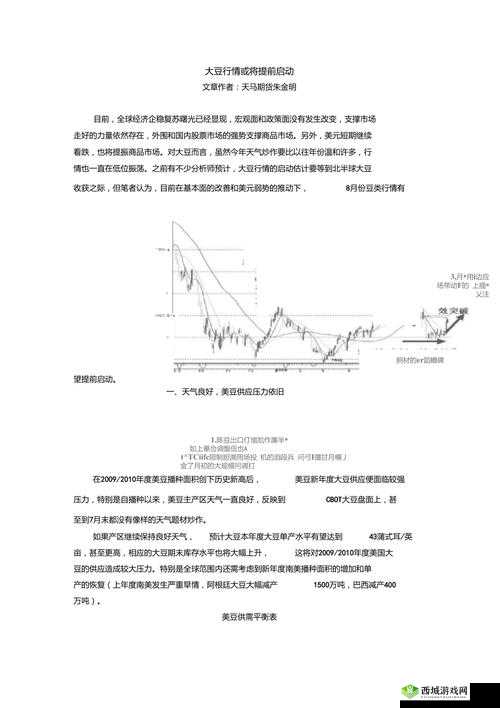 成熟 50wx 老狼大豆行情非常大气免费提供资源:精彩内容持续更新