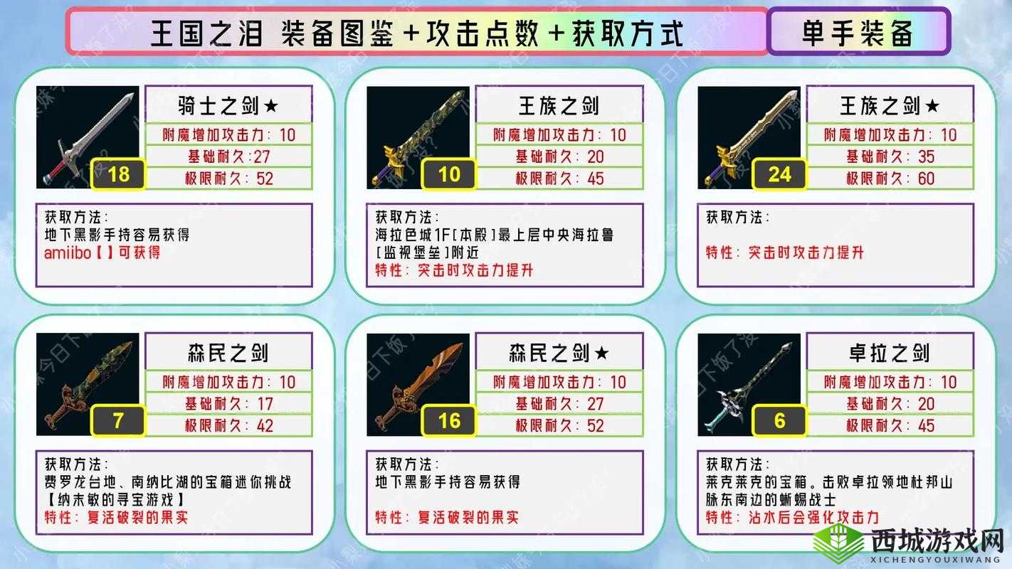 塞尔达传说王国之泪退魔剑获取指南:掌握方法轻松拥有