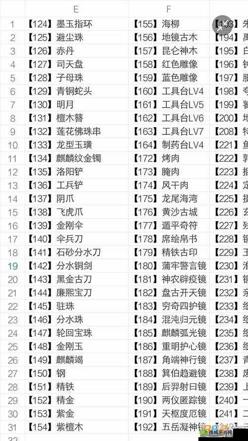 盗墓长生印吕烽:传说中的神器与神秘的价格属性