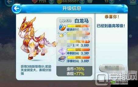 天天酷跑金角大王与白龙马:高分坐骑对比
