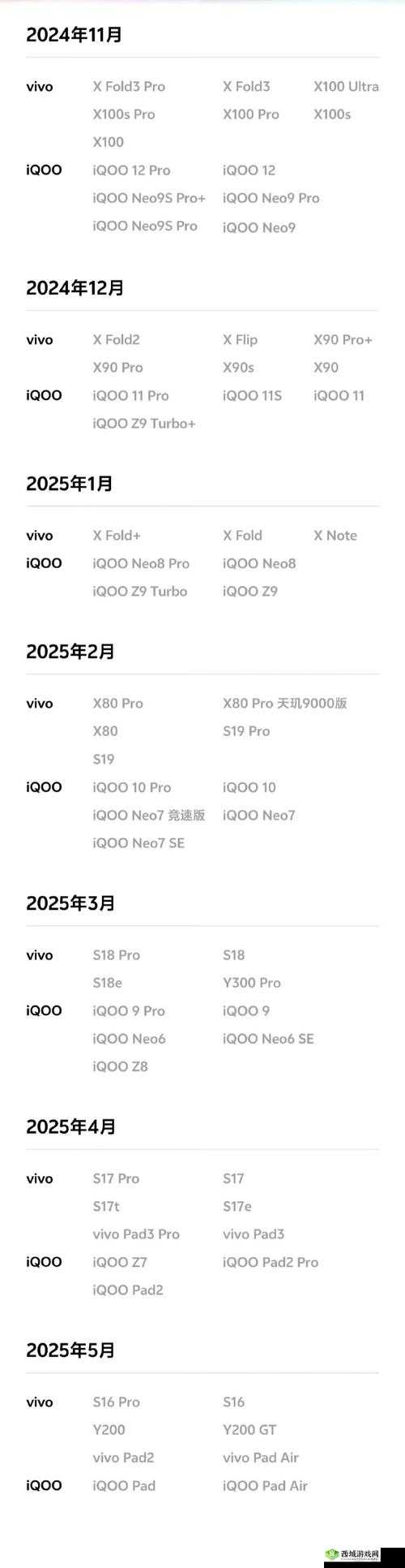 3.0.3 免费 vivo 版破解大全 2024:最新汇总