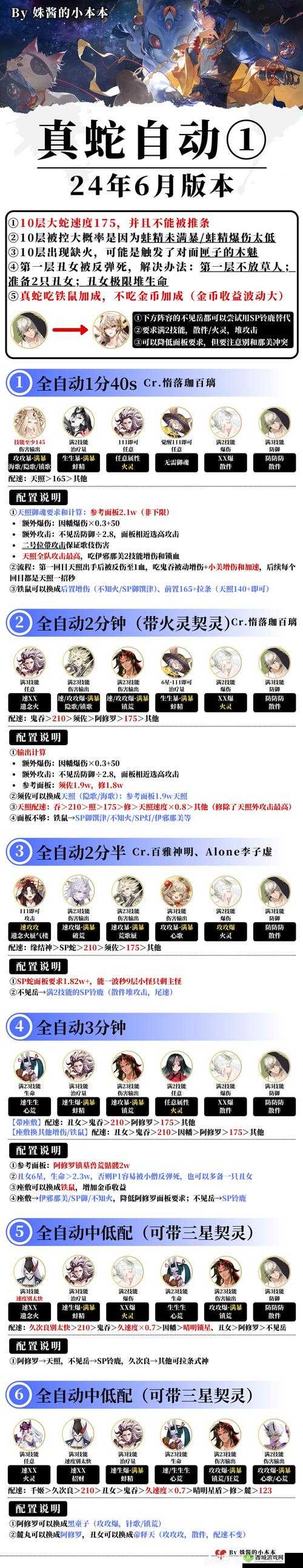阴阳师日轮之陨:平民徽章获取攻略