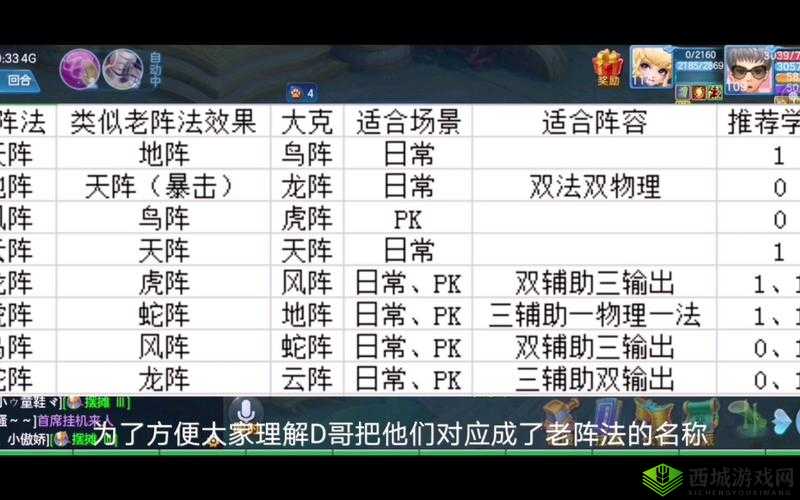 神武奔放输出队:阵法选择攻略