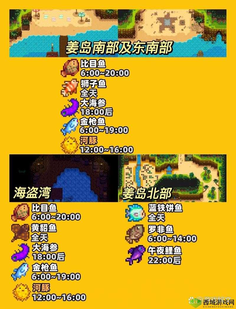 星露谷物语:垃圾钓点揭秘——详细地点介绍与攻略