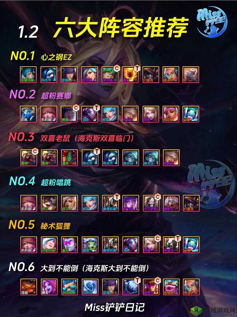 金铲铲之战狂野斗士阵容深度解析