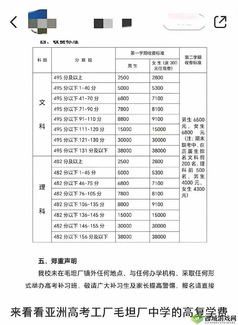 高三复读老妈陪读租的收费标准:详细说明及相关注意事项