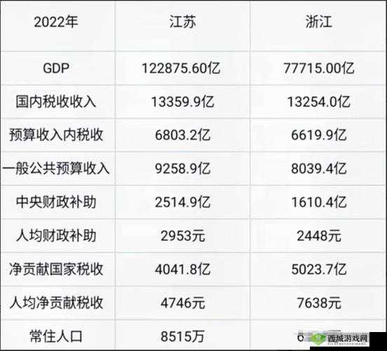 精产国品一二三区别 9999:深入剖析其特点与差异