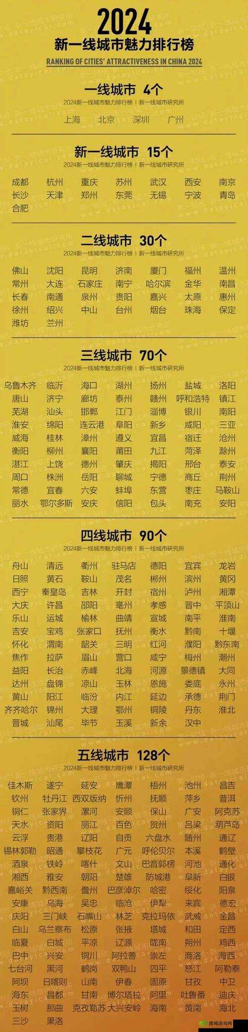 精品日本一线二线三线区别在解析将新增二区:用户的深度探索与发现
