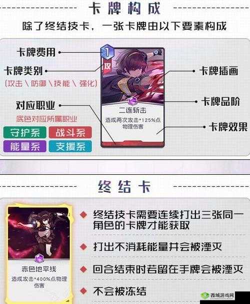 黑潮之上新活动物资收集介绍,资源管理的艺术
