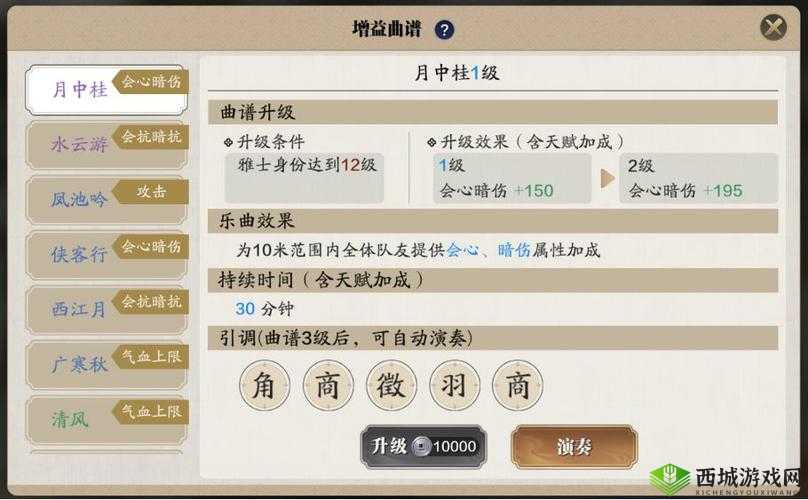 天涯明月刀手游雅士,升级攻略大揭秘