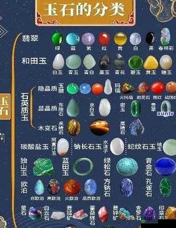 成品一级与一级的区别:品质、性能、价值等方面的差异