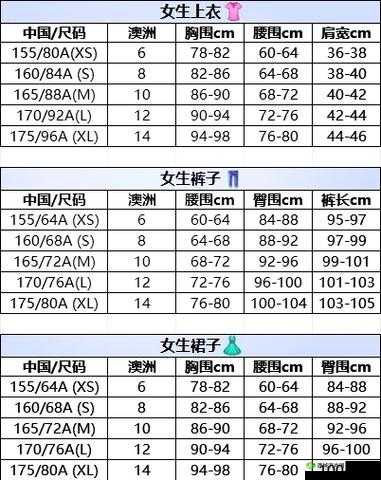 三叶草 M 码与欧洲码对比:你需要知道的一切