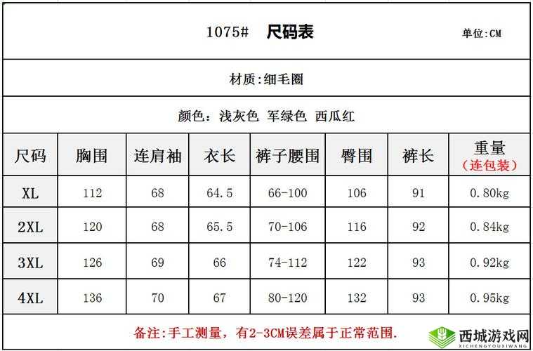 亚洲一码与欧洲二码尺码区别:深度解析两者差异所在