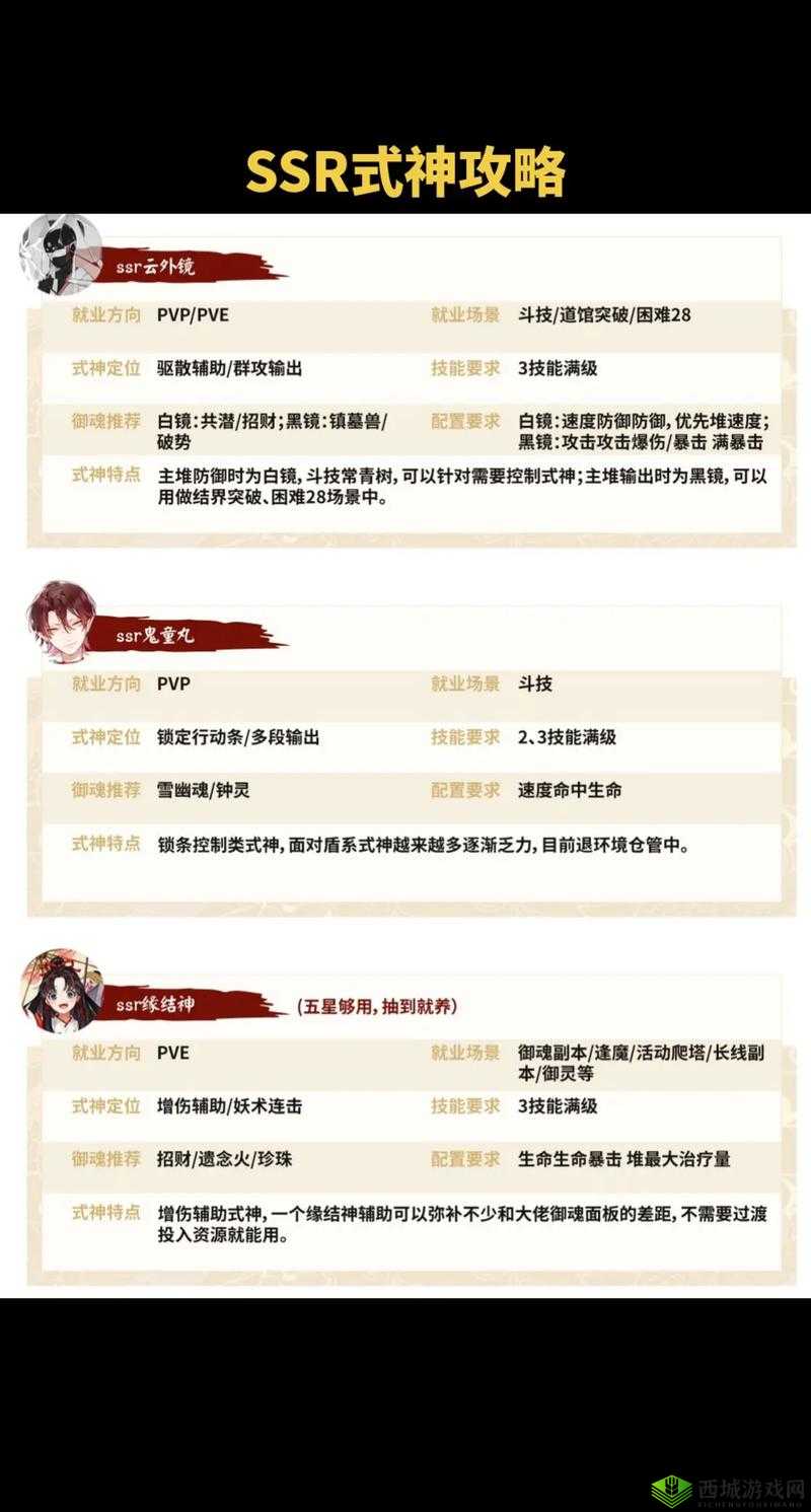 阴阳师手游全新SSR式神来袭,日服山风获取攻略