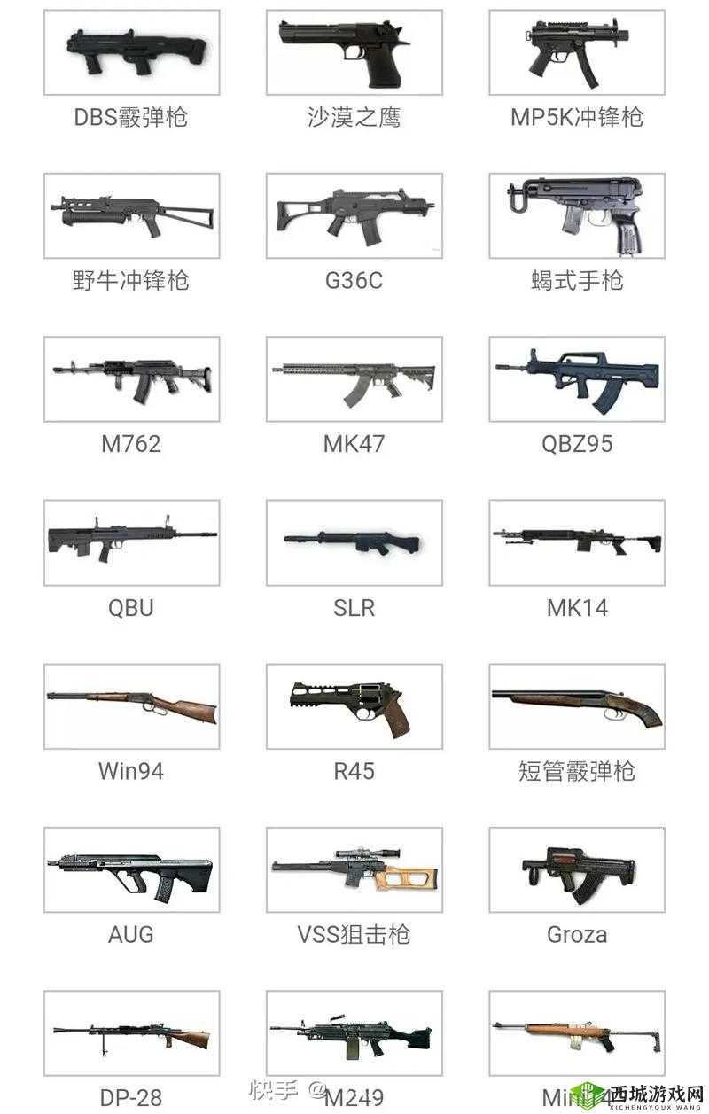 绝地求生刺激战场武器排名,哪把枪好用