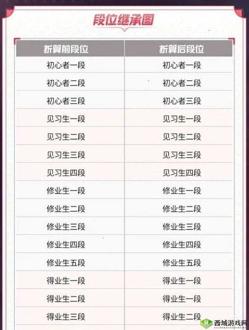 决战平安京,深入解析人品值及其提升策略