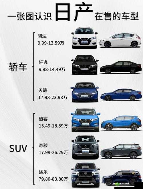 国产欧日产,你了解多少?