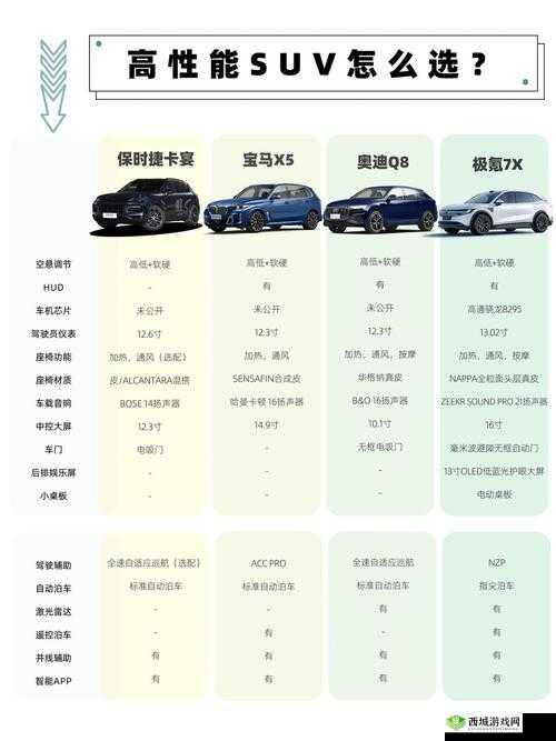 国产与进口 X7X7X7 槽性能对比评测:差异何在?