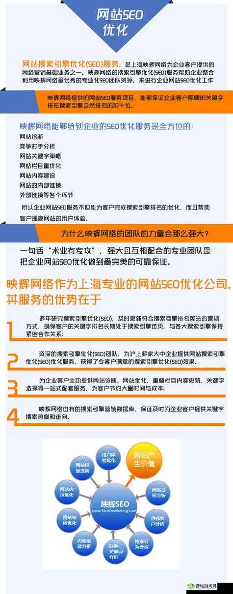 2024 年十大免费网站推广入口,你知道几个?