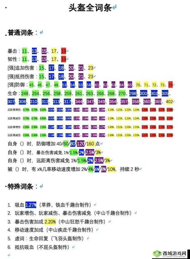 妄想山海伙伴系统深度解析,你的冒险之旅的最佳拍档