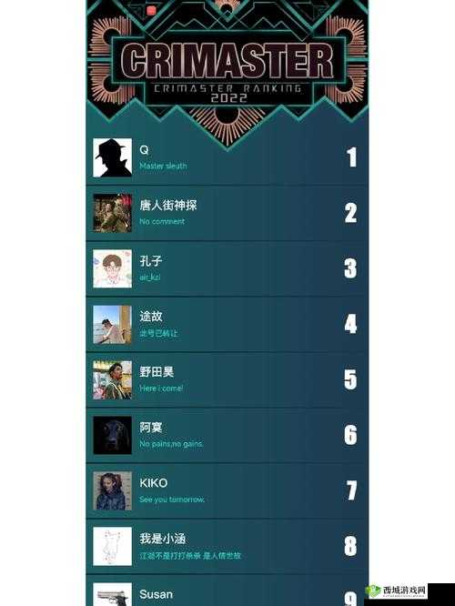 Crimaster犯罪大师陈年的电影答案，凶手是谁解析分享及演变史专题