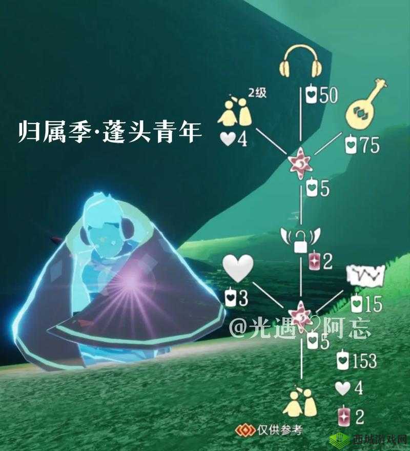 光遇红耳机先祖在哪儿？位置坐标详细介绍