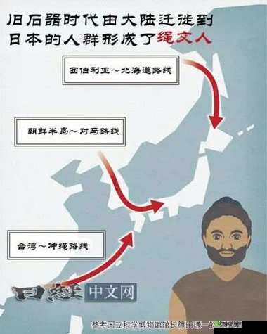 日本人的祖先到底来自哪里?探寻神秘的身世之谜