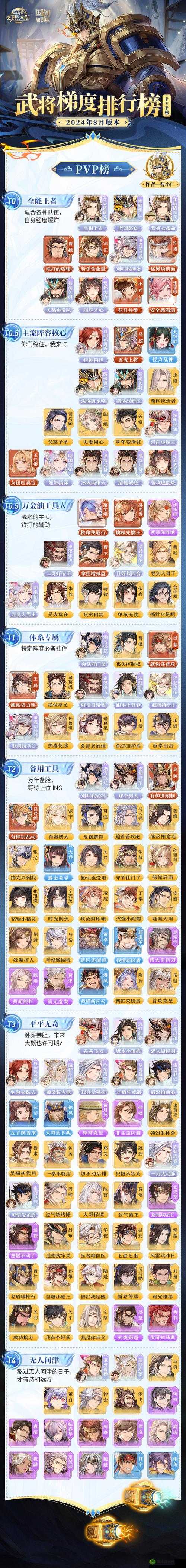三国志幻想大陆太史慈怎么样,武将技能属性介绍