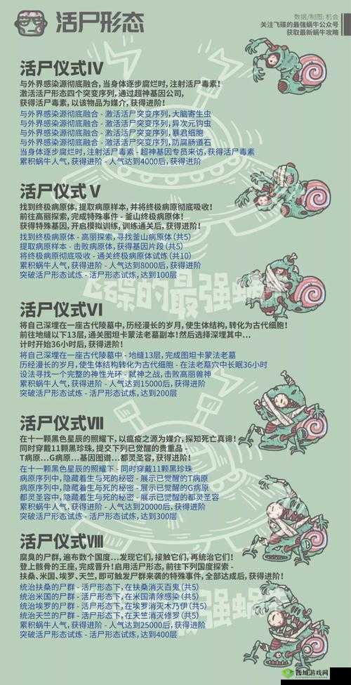 最强蜗牛克隆装置在哪里 获得方式介绍