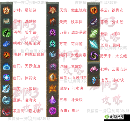 我也是大侠心法全揭秘,属性详解与修炼指南