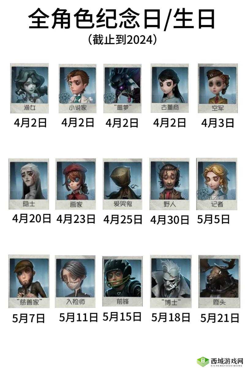 第五人格慈善家克利切生日活动有哪些全新玩法?隐藏奖励与趣味挑战全解析