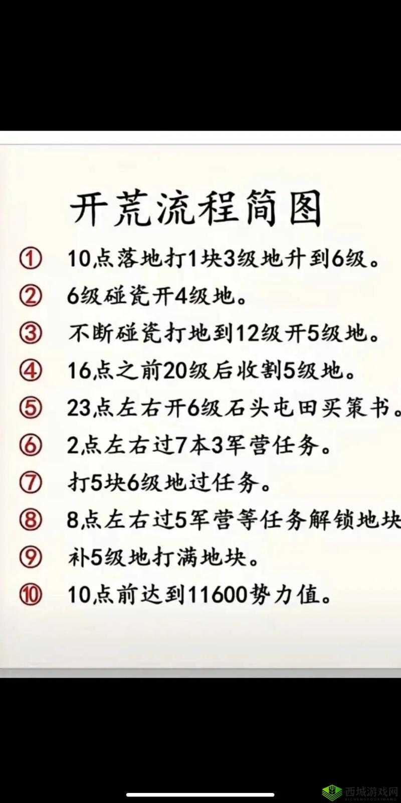 萌三国建筑升级路线全攻略!保姆级教程让你资源不浪费